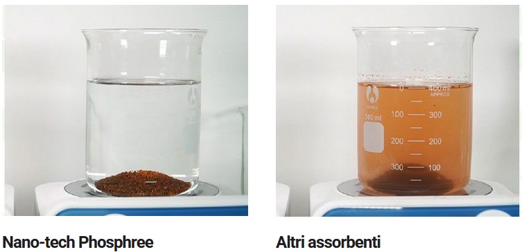 confronto-Phosphree-contro-GFO-acqua-limpida-contro-torbida Biomedia Maxspect: guida critica a tutta la gamma Nano-Tech tra marino, ibrido e acqua dolce