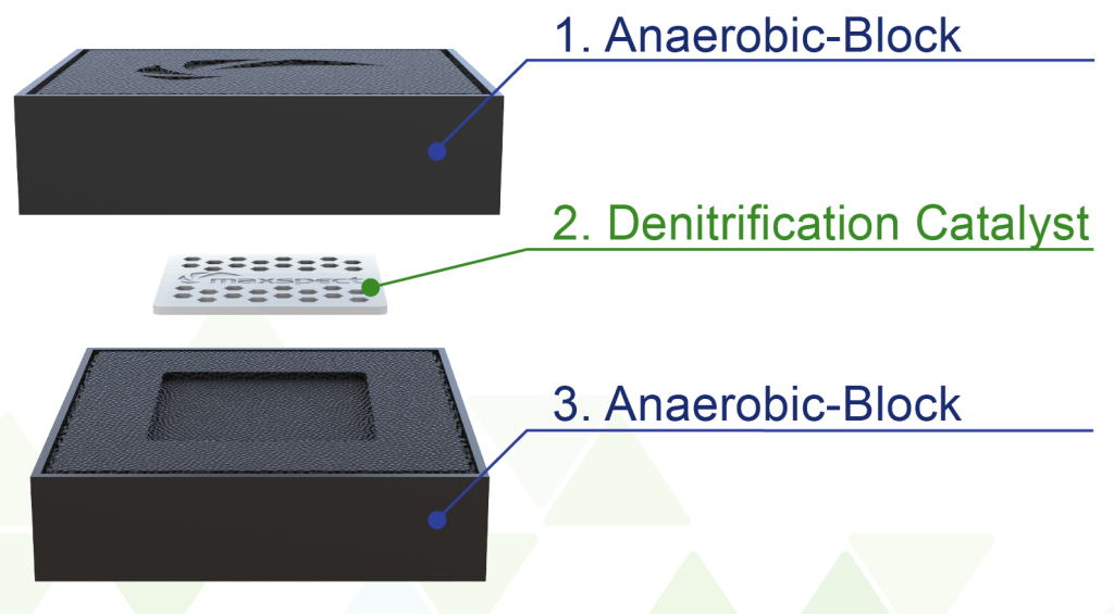 schema-di-montaggio-dei-due-blocchi-con-catalizzatore-in-mezzo-1024x565 Biomedia Maxspect: guida critica a tutta la gamma Nano-Tech tra marino, ibrido e acqua dolce